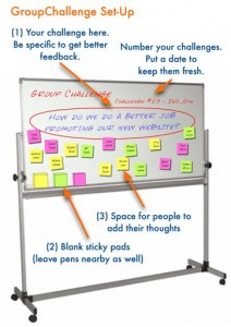 Group Challenge Setup - Image from Marketing Profs Daily Fix