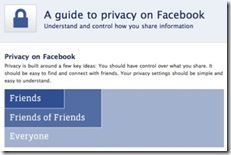 Facebook_privacy_380px
